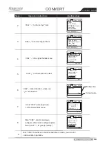 Preview for 31 page of FLOWTECH KF700H Series Operation Instruments