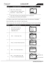 Preview for 33 page of FLOWTECH KF700H Series Operation Instruments