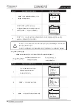 Preview for 34 page of FLOWTECH KF700H Series Operation Instruments