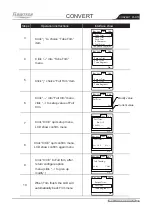 Preview for 39 page of FLOWTECH KF700H Series Operation Instruments