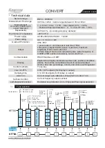 Preview for 42 page of FLOWTECH KF700H Series Operation Instruments