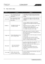 Preview for 43 page of FLOWTECH KF700H Series Operation Instruments