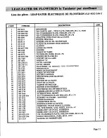 Preview for 17 page of Flowtron Leaf Eater LE-900F Owner'S Manual