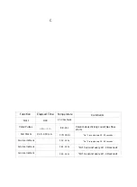 Preview for 15 page of Flowtron Mosquito PowerTrap MT-125 Technical Manual