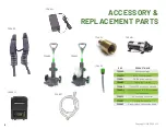 Preview for 14 page of Flowzone FZSAAK-2 Operation Manual