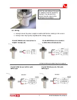 Preview for 6 page of FLS F3.20 series Instruction Manual