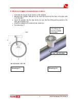 Preview for 9 page of FLS F3.20 series Instruction Manual