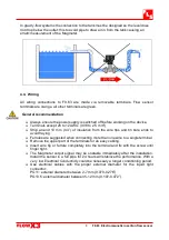 Preview for 8 page of FLS FlowX3 F9 Series Instruction Manual