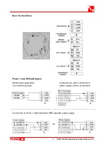 Preview for 9 page of FLS FlowX3 F9 Series Instruction Manual