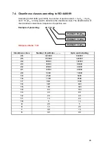 Предварительный просмотр 45 страницы FLTR CCM 01 Instruction Manual