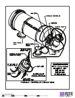 Preview for 16 page of FLTR OBF User Manual