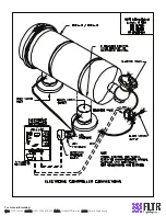 Preview for 17 page of FLTR OBF User Manual