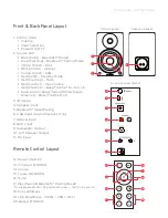 Preview for 5 page of Fluance Ai60 Quick Start Manual