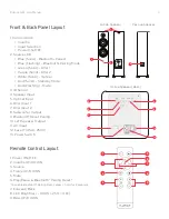 Preview for 5 page of Fluance Ai81 User Manual