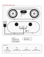 Предварительный просмотр 6 страницы Fluance Fi50 Instruction Manual