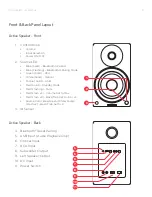 Preview for 5 page of Fluance Serious Performance Ai61 Manual