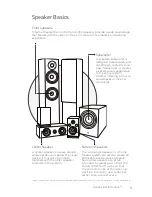 Preview for 3 page of Fluance Serious Performance User Manual