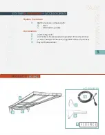 Preview for 5 page of FLUENCE RAZR Series User Manual