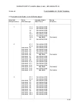 Preview for 5 page of Flugzeugbau Ventus-2C Flight Manual