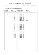 Preview for 8 page of Flugzeugbau Ventus-2C Flight Manual