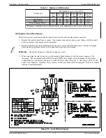 Preview for 15 page of Fluid Components Intl FLT Series Installation, Operation And Maintenance Manual