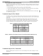 Preview for 42 page of Fluid Components Intl FLT Series Installation, Operation And Maintenance Manual