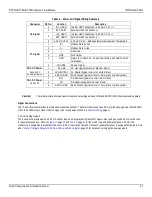 Preview for 29 page of Fluid Components Intl ST51A Installation, Operation & Maintenance Instruction Manual