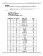 Preview for 42 page of Fluid Components Intl ST51A Installation, Operation & Maintenance Instruction Manual