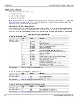 Preview for 48 page of Fluid Components Intl ST51A Installation, Operation & Maintenance Instruction Manual