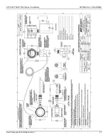 Preview for 85 page of Fluid Components Intl ST51A Installation, Operation & Maintenance Instruction Manual