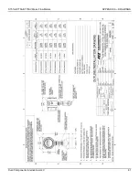 Preview for 89 page of Fluid Components Intl ST51A Installation, Operation & Maintenance Instruction Manual