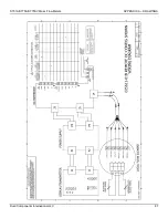 Preview for 95 page of Fluid Components Intl ST51A Installation, Operation & Maintenance Instruction Manual