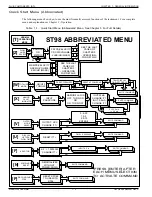 Предварительный просмотр 12 страницы Fluid Components Intl ST98 Installation, Operation And Maintenance Manual