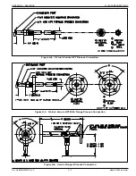 Предварительный просмотр 51 страницы Fluid Components Intl ST98 Installation, Operation And Maintenance Manual