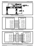 Предварительный просмотр 52 страницы Fluid Components Intl ST98 Installation, Operation And Maintenance Manual