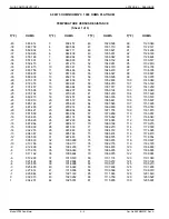 Предварительный просмотр 54 страницы Fluid Components Intl ST98 Installation, Operation And Maintenance Manual