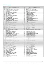 Preview for 23 page of Fluid Filtration AF 113 G3 Translation Of Original Instructions