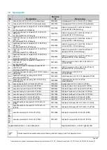 Preview for 25 page of Fluid Filtration AF 113 G3 Translation Of Original Instructions