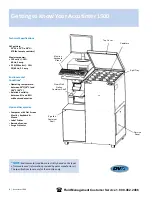 Предварительный просмотр 10 страницы Fluid Management Accutinter 1600 End User Manual