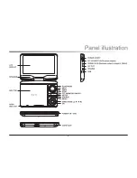 Предварительный просмотр 4 страницы Fluid 1601507A User Manual