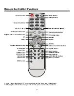 Preview for 8 page of Fluid 1602100 Instruction Manual