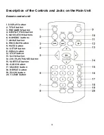 Предварительный просмотр 3 страницы Fluid 1607001 Owner'S Manual