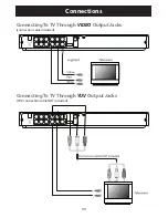 Preview for 13 page of Fluid 8004576 Instruction Manual