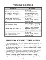 Preview for 16 page of Fluid 8021216 User Manual