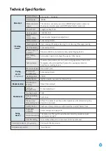 Preview for 7 page of Fluid BID1000W Instructions Manual