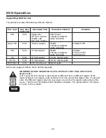 Preview for 22 page of Fluid FLC1900 Instruction Manual