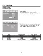 Preview for 30 page of Fluid FLC1900 Instruction Manual