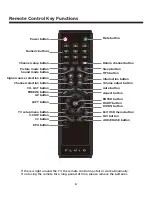 Preview for 9 page of Fluid FLD2600 Instruction Manual