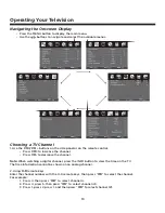 Preview for 13 page of Fluid FLD2600 Instruction Manual