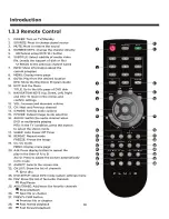 Предварительный просмотр 10 страницы Fluid FLD5501 Instruction Manual